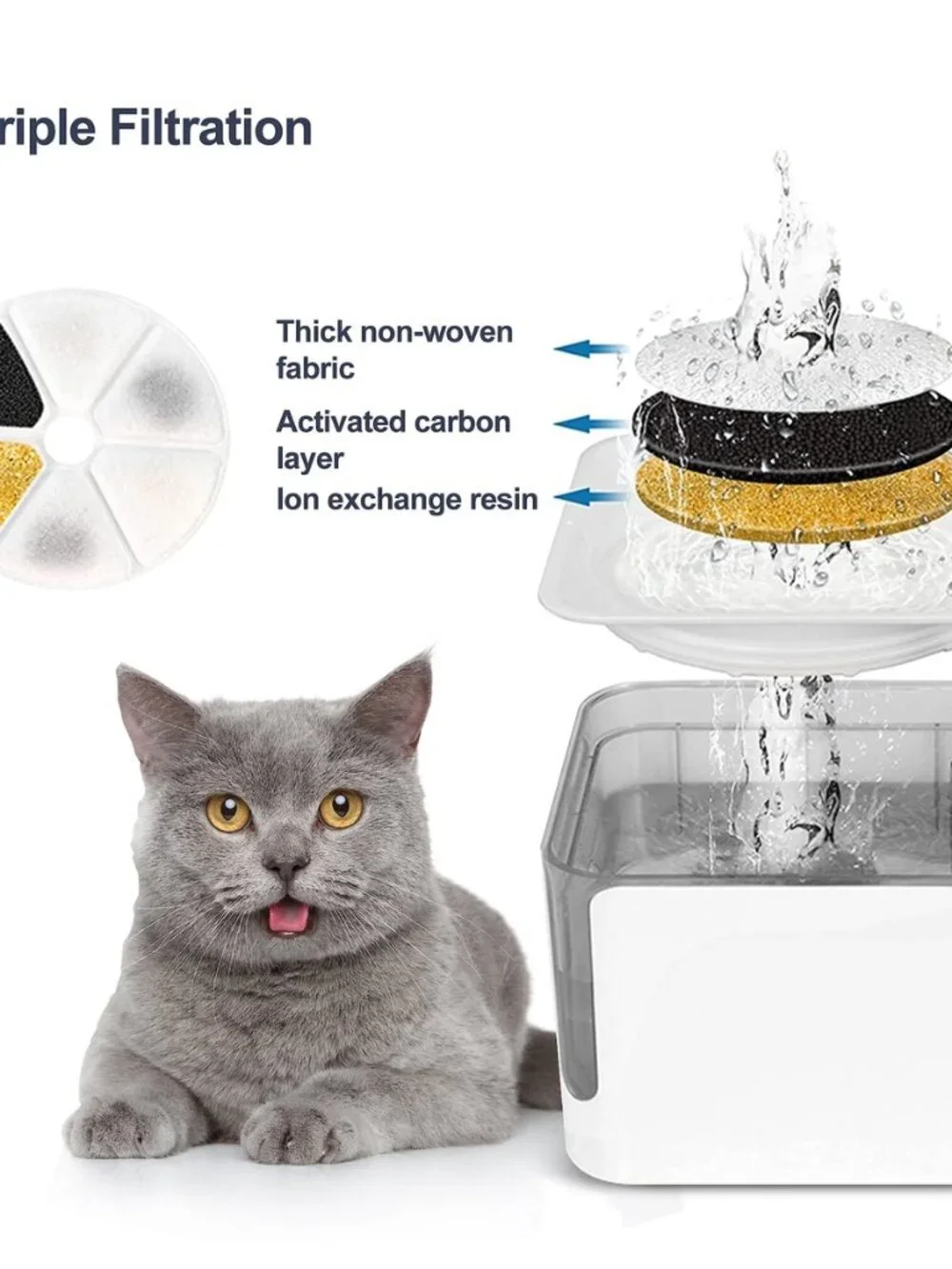 3L Automatic Cat Water Fountain Dog Water Dispenser Ultra Quiet Pump - Picture 5 of 8